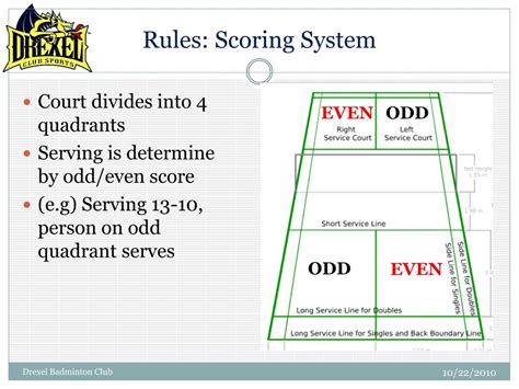 even numbers in badminton